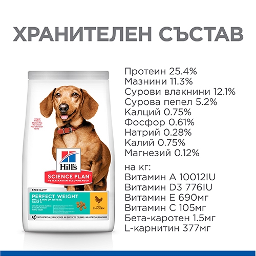 Hills SP Canine Perfect Weight Small&Mini 1 - състав